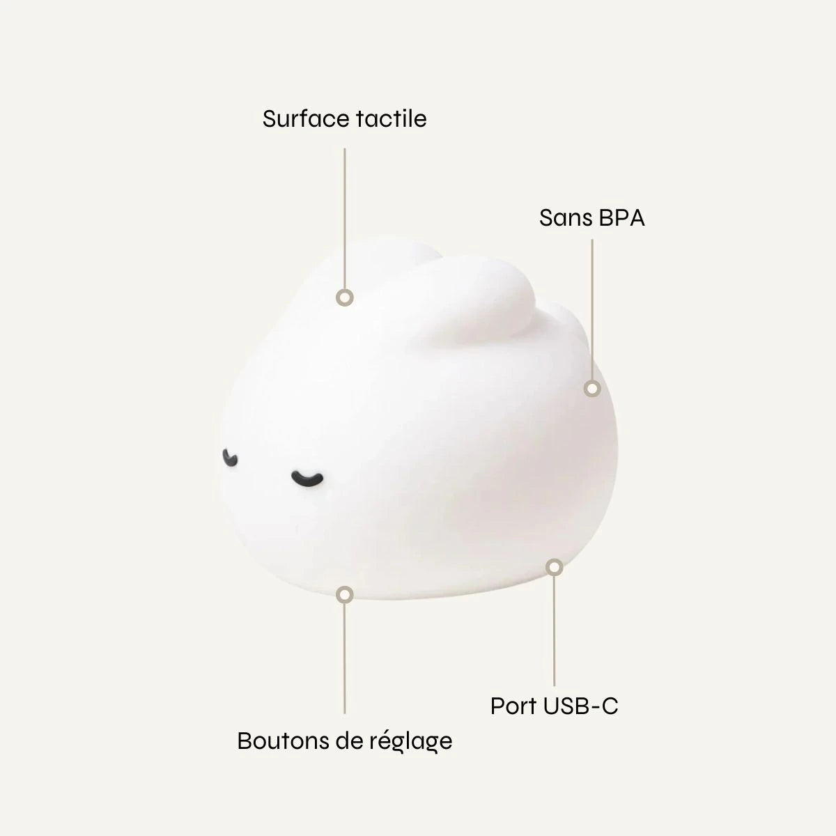 Veilleuse LED Lapin